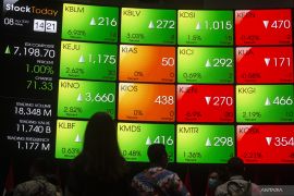 IHSG BEI diproyeksikan melemah di tengah penantian data ekonomi Tiongkok