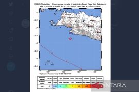 Gempa magnitudo 4,0 guncang Sukabumi  Jumat malam jelang dini hari