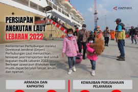 Persiapan angkutan laut Lebaran 2022