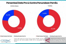 Perlu diungkap asal usul "big data" 110 juta pendukung penundaan pemilu
