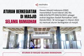 DMI terbitkan aturan di masjid selama Ramadhan