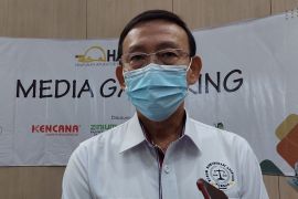 Forkas Jatim: Saat ini waktu yang tepat pacu kinerja ekonomi