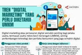 Tren "digital marketing" yang Perlu diketahui UMKM