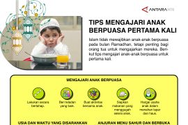 Tips mengajari anak berpuasa pertama kali