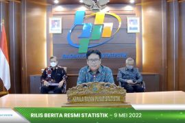 BPS sebut minyak goreng miliki andil picu inflasi April capai 0,95 persen