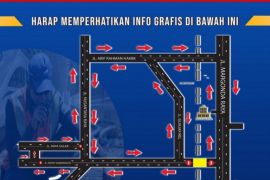 Bangun underpass, perlintasan rel KRL Jalan Dewi Sartika Depok ditutup  sementara