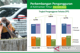 Tingkat pengangguran di Kaltim turun 0,04 persen