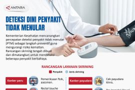 Deteksi dini penyakit tidak menular
