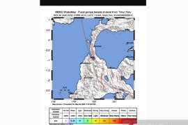 Gempa dangkal guncang Palu