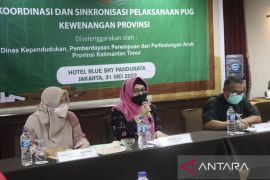 Pemprov Kaltim dorong percepatan implementasi PUG