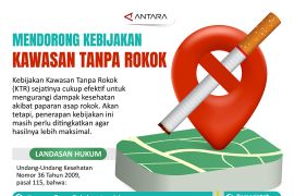 Mendorong kebijakan Kawasan Tanpa Rokok