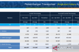 Penumpang udara domestik Kaltim mencapai 599.473 orang