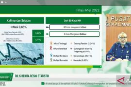Inflasi Kalsel bulan Mei 0,65 persen