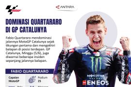 Dominasi Quartararo di GP Catalunya