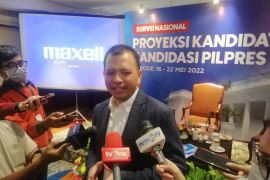 Elektabilitas PDI Perjuangan tembus 23,3 persen dalam simulasi