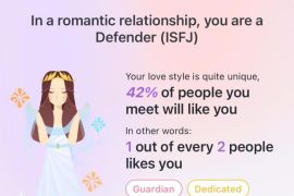 Kultur berkencan generasi muda di era digital