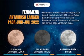 Fenomena antariksa langka pada Juni-Juli 2022