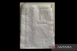 Jangan mudah tertipu, ini ciri-ciri penipuan arisan online atau bodong