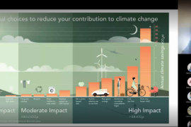 Donggi-Senoro LNG Gelar Webinar "Perubahan Iklim"