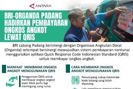 BRI-Organda Padang hadirkan pembayaran ongkos angkot lewat QRIS