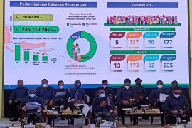 Ini komitmen BPJS Kesehatan dalam pertahankan predikat WTM