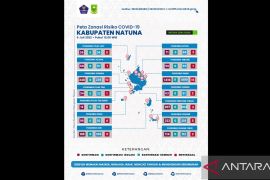 Seorang pasien COVID-19 di Natuna dinyatakan sembuh