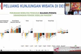 Mendes PDTT Abdul Halim Iskandar  minta desa kembangkan keunikan desa agar ekonomi bangkit