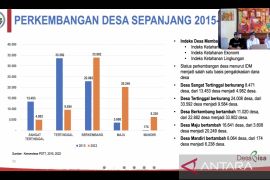 Desa mandiri meningkat jadi 6.238 desa pada tahun 2022