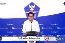 Jawa-Bali sumbang 95,45 persen total kasus positif COVID-19