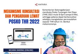 Mekanisme konsultasi dan pengaduan lewat Posko THR 2022