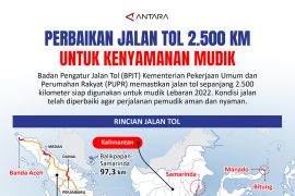 Perbaikan jalan tol 2.500 km untuk kenyamanan mudik