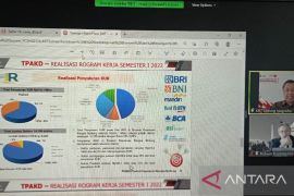 Serapan KUR di Bangka Belitung capai Rp916,1 miliar