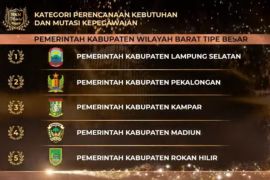 BKN Award 2022 : Pemkab Lamsel raih penghargaan terbaik pertama