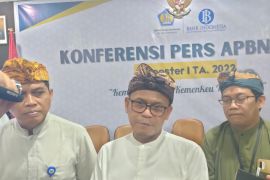 DJPb Bali: Kredit usaha rakyat semester I-2022 cair Rp4,6 triliun