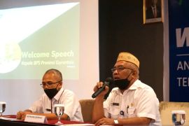 BPS Gorontalo gelar pertemuan analisis profil dan tematik kependudukan