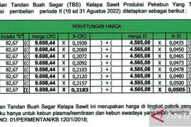 Harga TBS  sawit Kaltim naik jadi Rp1.940,85 per kg