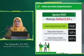 BPS : Mamuju deflasi 0,54 persen pada Agustus 2022