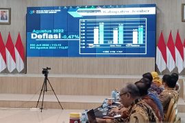 BPS: Turunnya harga cabai penyumbang deflasi di Jember