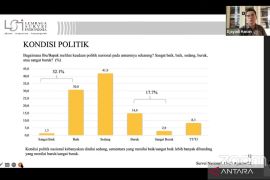 Kondisi politik nasional dinilai cenderung positif