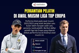 Pergantian pelatih di awal musim liga top Eropa
