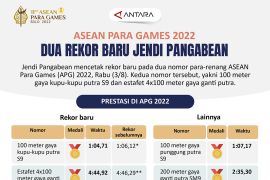 ASEAN Para Games 2022: Dua rekor baru Jendi Pangabean