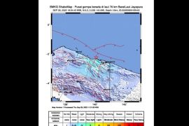 Gempa Magnitudo 4,8 guncang Pegunungan Arfak