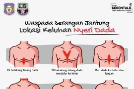 Dinkes Provinsi Gorontalo kampanyekan hari jantung sedunia di medsos