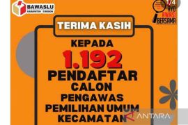 1.192 warga Cirebon daftar panwaslu kecamatan