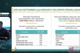 Sektor transportasi picu inflasi September 2022, sebut BPS