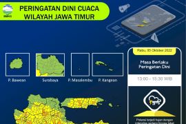Jatim masuki pancaroba, peralihan musim kemarau ke hujan
