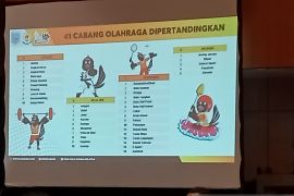 Porprov Kalsel 2022 di HSS usung maskot burung tinjau