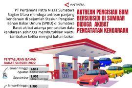 Antrean Pengisian BBM bersubsidi di Sumbar diduga akibat pencatatan kendaraan