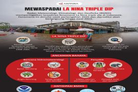 Waspada La Nila Triple Dip