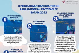BP Batam berikan penghargaan kepada delapan perusahaan